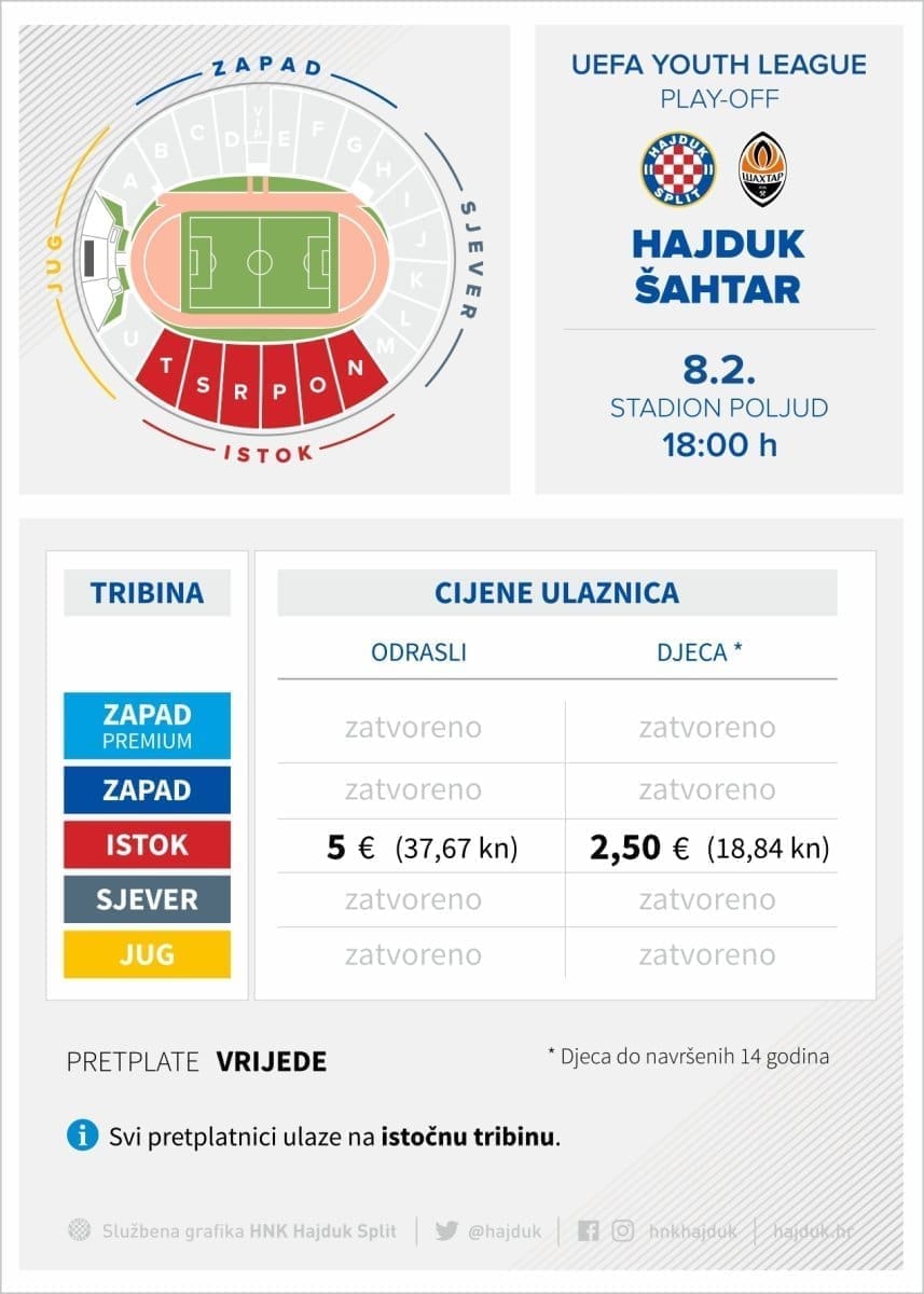 hajduk sahtar mladi bijeli poljud