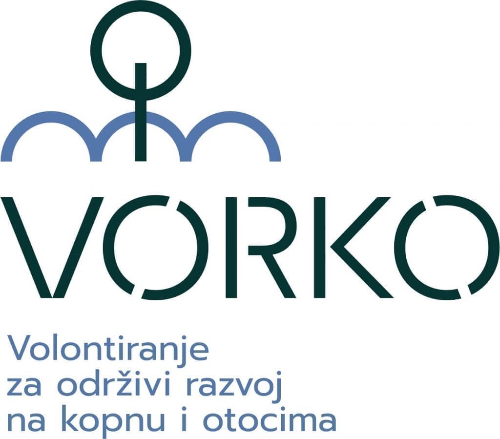 VORKO