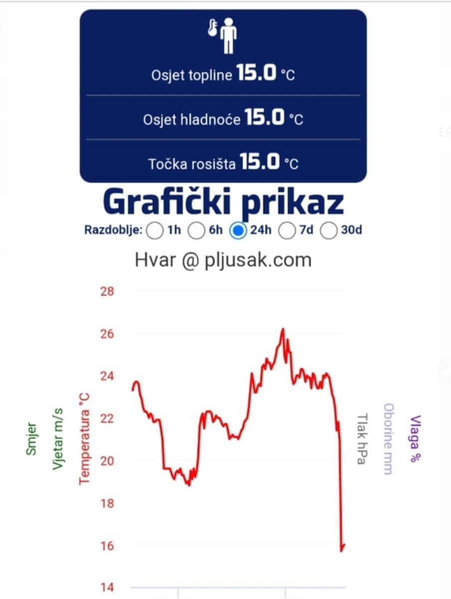 brac nn naslovnica