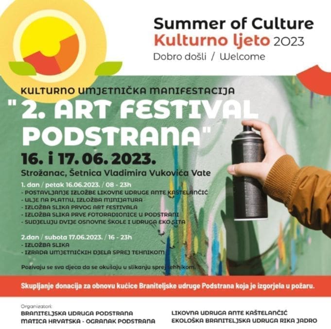 art festival podstrana