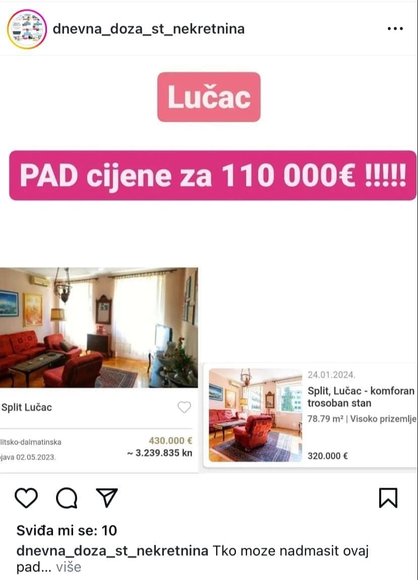 cijene najveci pad