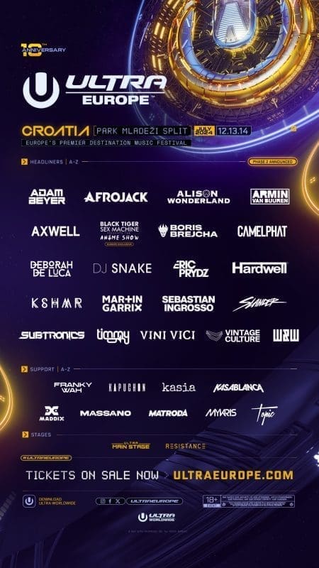 ULTRA EUROPE PH2 BILLING IG STORY