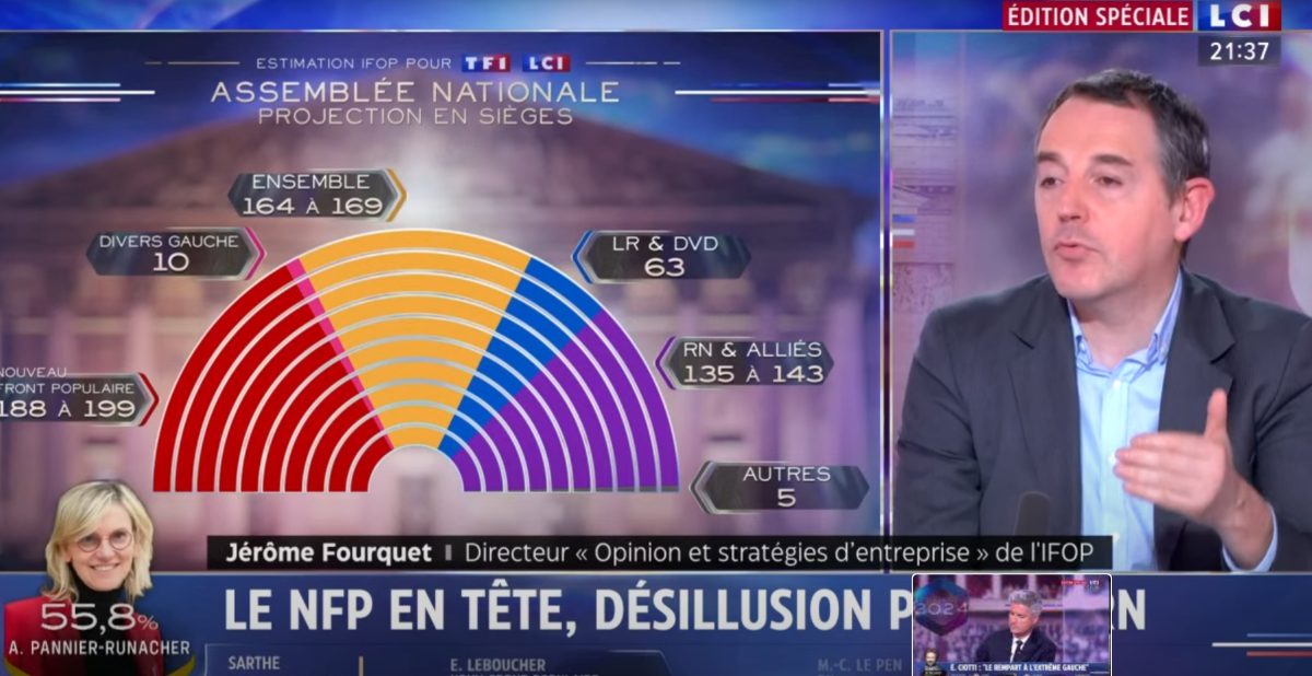izbori francuska